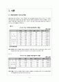 토니모리와 미오기 홍콩시장 진출사례 분석 3페이지