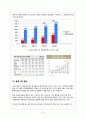 토니모리와 미오기 홍콩시장 진출사례 분석 8페이지