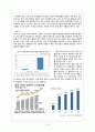 토니모리와 미오기 홍콩시장 진출사례 분석 10페이지