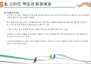 스마트 팩토리 구축사례와 추진현황 [Smart factory,스마트팩토리,스마트 팩토리,기가 팩토리,4차산업혁명] 6페이지