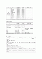 기관지염 4페이지