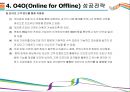 O4O(Online for Offline)개념과 성공전략 [O4O,Online for Offline,O2O] 11페이지