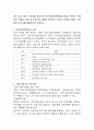 내가 살고 있는 거주지를 중심으로 건강가정지원센터를 찾아서 센터의 구체적인 역할과 사업 및 프로그램 내용을 정리하고 자신의 의견을 포한된 기관탐방 보고서를 제출하시기 바랍니다 2페이지