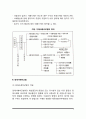 감정평가 3방식 중 비교방식(거래사례비교법과 임대사례비교법) 7페이지