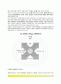 한국 간호의 미래과제(정보간호, 경영간호, 전문간호, 예술간호) 5페이지