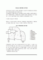 지대이론과 도시공간구조 - 지대의 개념과 주요지대이론, 도시지대의 결정, 도시공간구조(도시토지이용, 동심원이론, 선형이론, 다핵이론, 유상도시이론) 7페이지