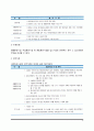 정신건강서비스시설(정신보건기관-정신보건센터, 알코올상담센터, 사회복귀시설, 정신요양시설, 정신의료기관) 8페이지