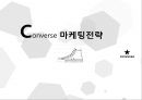 컨버스 마케팅전략 (Converse 마케팅전략) 1페이지