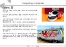 컨버스 마케팅전략 (Converse 마케팅전략) 15페이지