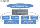 [벤츠 마케팅 PPT] 벤츠 기업전략과 마케팅 SWOT,STP,4P전략분석및 벤츠 향후방향제언 6페이지