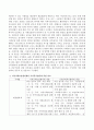 2015년 7월 1일 사회보장협의체 관련 법률 시행에 따른 지역사회보장협의체 구성과 역할에 대해 지역복지협의체와 비교 정리하여 제출하시오. 3페이지