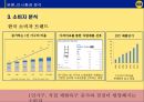 이케아의 한국진출과 현지화전략 (이케아의 한국진출) 15페이지