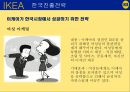 이케아의 한국진출과 현지화전략 (이케아의 한국진출) 20페이지