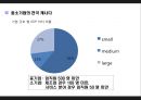 캐나다 구스와 캐나다 중소기업의 성공전략 (캐나다 구스) 4페이지