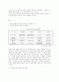 자원봉사론_정부나 지방자치단체에서 자원봉사활동을 지원하기 위한 정책에 대해 의견을 작성하시오 3페이지