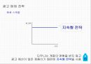 ( 커뮤니케이션 전략) P&G.다우니 섬유유연제광고 커뮤니케이션 전략 기획서 65페이지