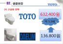 토토 화장실 기기를 명품으로- 성공전략 - 토토 화장실 기기 24페이지