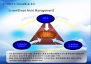 LG전자 SCM : LG전자 SCM 물류관리 전략 22페이지