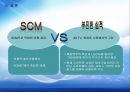 LG전자 SCM : LG전자 SCM 물류관리 전략 26페이지