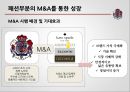 (이랜드 E.land M&A) 이랜드(E.land) M&A 를 퉁한 성장과 사업구조 조정 전략 9페이지