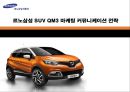 르노삼성 SUV QM3 마케팅 커뮤니케이션 전략 [르노삼성 SUV ] 1페이지