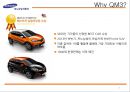 르노삼성 SUV QM3 마케팅 커뮤니케이션 전략 [르노삼성 SUV ] 4페이지