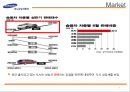 르노삼성 SUV QM3 마케팅 커뮤니케이션 전략 [르노삼성 SUV ] 8페이지