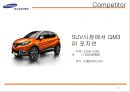 르노삼성 SUV QM3 마케팅 커뮤니케이션 전략 [르노삼성 SUV ] 22페이지