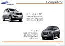 르노삼성 SUV QM3 마케팅 커뮤니케이션 전략 [르노삼성 SUV ] 23페이지