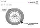 (타이어 시장분석) 넥센 마케팅전략 4페이지