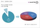 (타이어 시장분석) 넥센 마케팅전략 14페이지