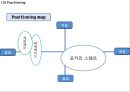 [포카리스웨트 광고,마케팅PPT] 포카리스웨트 광고성공요인과 마케팅 SWOT,STP,4P전략분석및 포카리스웨트 새로운 마케팅전략 제언 13페이지