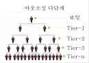 조직환경론 [조직환경론] 38페이지