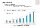 블랙야크 해외 시장진출 블랙야크의 중국 진출 성공요인 - 블랙야크 중국 마케팅 4페이지