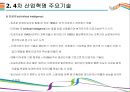 4차 산업혁명을 이끄는 핵심기술 [AI,3D프린터,클라우드 컴퓨팅,IOT,사물인터넷] 6페이지