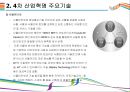 4차 산업혁명을 이끄는 핵심기술 [AI,3D프린터,클라우드 컴퓨팅,IOT,사물인터넷] 14페이지