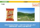 삼양라면 신제품 '조선의 00국밥 라면'시리즈 제품기획.마케팅전략 (삼양라면 신제품) 21페이지
