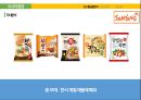 삼양라면 신제품 '조선의 00국밥 라면'시리즈 제품기획.마케팅전략 (삼양라면 신제품) 22페이지