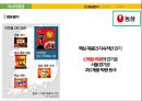 삼양라면 신제품 '조선의 00국밥 라면'시리즈 제품기획.마케팅전략 (삼양라면 신제품) 25페이지