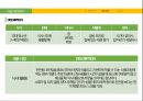 삼양라면 신제품 '조선의 00국밥 라면'시리즈 제품기획.마케팅전략 (삼양라면 신제품) 38페이지