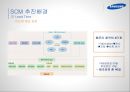 삼성전자.반도체의  : 삼성전자.반도체의 SCM추진 사례분석 11페이지