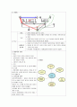 사회복지실습 사례관리 지역아동센터 3페이지