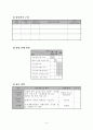 사업계획서-지역아동센터 4페이지