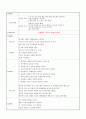 성인간호학 케이스스터디 - 신경계(뇌경색) 10페이지