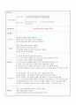 성인간호학 케이스스터디 - 신경계(뇌경색) 11페이지