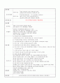 성인간호학 케이스스터디 - 신경계(뇌경색) 12페이지