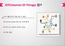 [사물인터넷의 등장과] 사물인터넷의 등장과 우리의 미래 Internet of ThingsAnd Future 6페이지