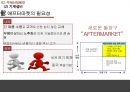 (애프터마켓) 애프터마켓 [AFTERMARKET]의 이해와 기업 경영전략 사례 6페이지