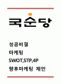 [국순당 마케팅사례] 국순당 성공비결과 마케팅 SWOT,STP,4P전략분석및 국순당 향후 마케팅방향제언,나의견해정리 1페이지