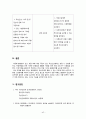 [투상간 package Part. 3] 간호 단위 관리 42페이지